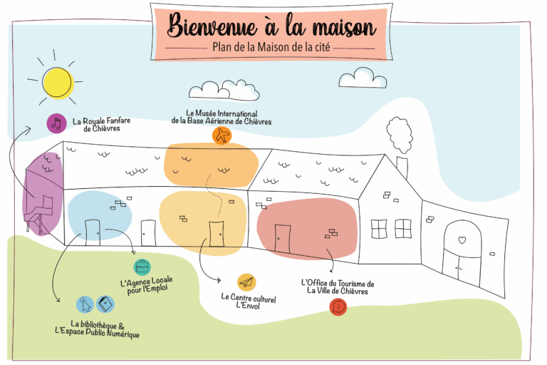 Plan de la Maison de la cité test